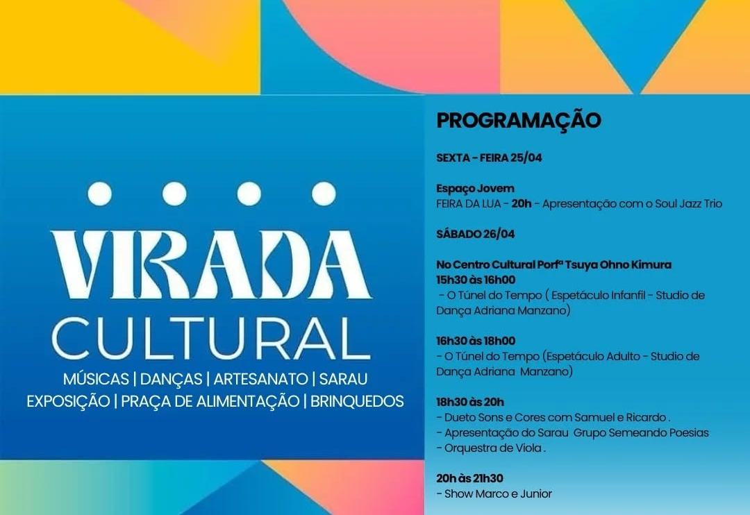 Virada cultural 2025